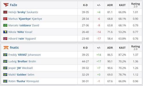 成都迎来五大顶级电竞赛事引领英雄联盟全球总决赛