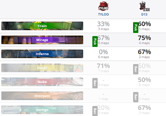 DOTA2鲷哥出山传闻引发热议或需高达300万